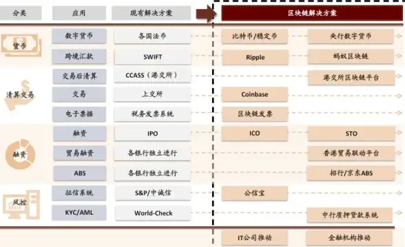 CDN加速,三网互通-CN2三网稳定接入，ABXCDN新加坡CDN一站解决