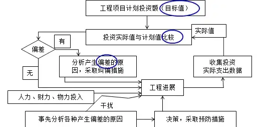 三网加速,主机体验-江苏奇卡酷美国主机三网加速优质体验