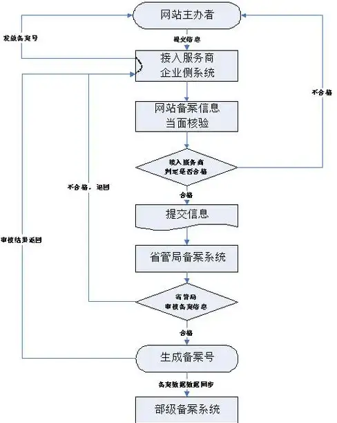 软件下载必看｜vstar下载安装全攻略！实用技巧与避坑提醒—快速上手指南