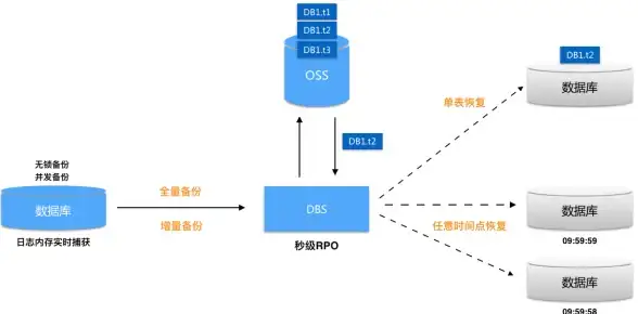 云端智投·高效获客秘籍│实用技巧大公开—企业AdWords高效投放策略深度解析