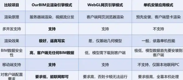 进阶实用指引 多样化动态进度条｜前端进阶必看】jq实现动态进度条新方法全解析