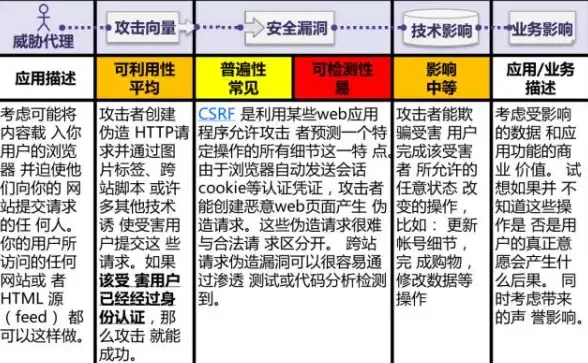 🔥全网热推🔥超详解 保卫萝卜30关终极攻略与通关秘籍揭秘