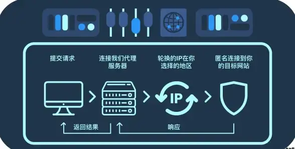 数据库|数据结构 CMU 15445 Hash Table 学习笔记