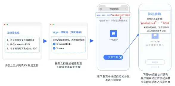 任务速递◆隐藏技巧◆奖励满满 潜行者2害群之马任务全攻略！