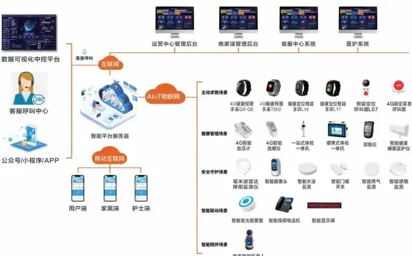 想找一款全能手机工具？幻影工具箱难道不是最佳选择？
