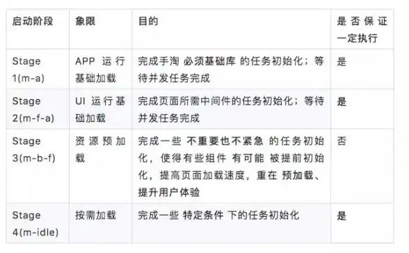 攻略🔥真三国无双起源左侧竖条操作详解及实用技巧宝典