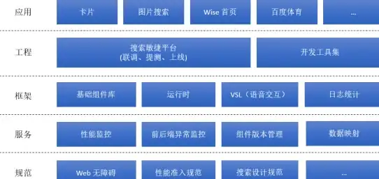 装备🔰实力🔰突破 终极决胜！巅峰神奇足具隐匿性能深度评测