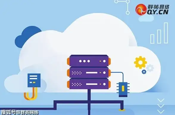 资源调度 集群管理 Apache Mesos：助力提升资源利用率，实现更优扩展性