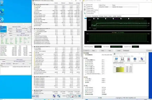 MySQL报错 故障修复：MY-012399 ER_IB_MSG_574 SQLSTATE HY000远程处理与解决方法