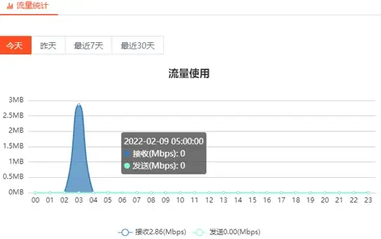 攻略·实用·必看｜螺旋勇士紫晶天弓全方位搭配技巧大揭秘！