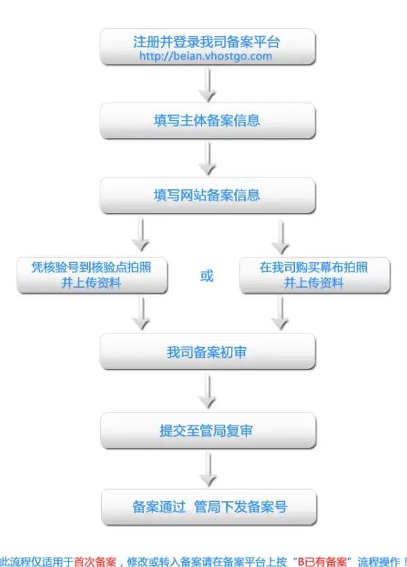 游戏攻略🔥贪婪洞窟2幽魂废都怪物全解析及特点详解