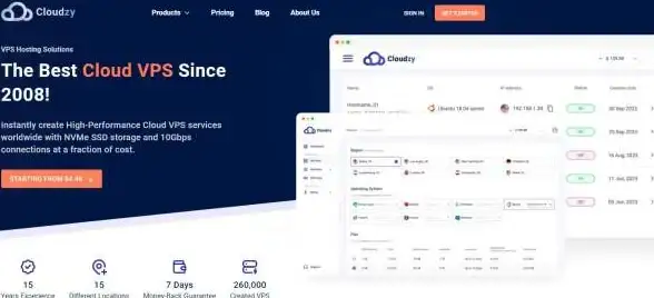 Linux系统 桌面环境 centos7窗口模式，CentOS7窗口模式探索