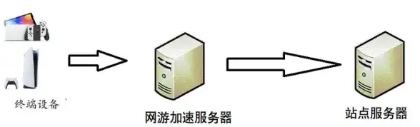 兼容性警报｜录播高清云服务器难题直击❗技术解读】深挖高清视频云端兼容隐患