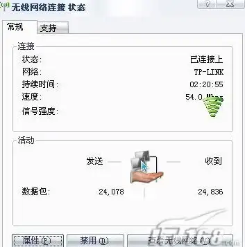 动作游戏🔥武器技巧🔥攻略大全 真三国无双起源双戟精华打法全解