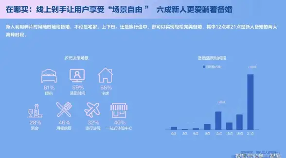 【效率加速器】一键直达源码宝藏！开发必备高效下载链接大揭秘✦源代码获取】