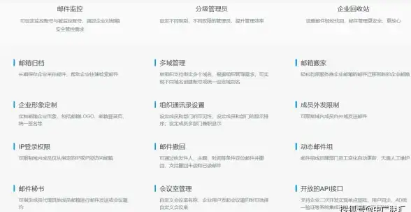 数据安全 前端加密 ajax的url怎么加密，Ajax URL加密方法，保障数据传输安全