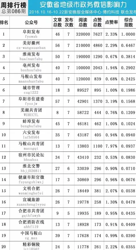 住宅IP优势 云服务器推荐 tmhhost云服务器，助力您的业务拥有纯净原生住宅IP