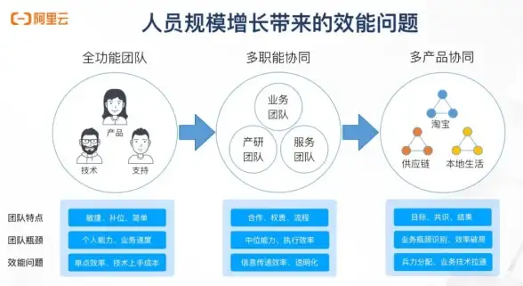 少女前线畅玩秘籍！专业解读云租服务器要点—萌新无忧指南｜游戏云服务实用教程