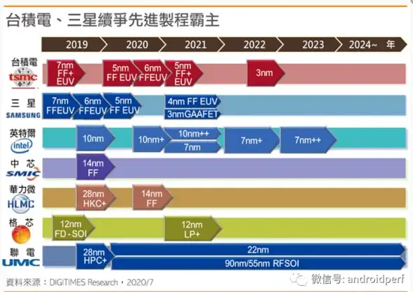 高防护盾🛡极速加速⚡限时半价！oulucloud全新优化高防CDN，全面守护您的业务安全