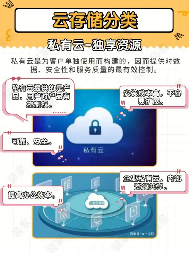 桌面环境|界面管理 centos7图形界面切换方法与CentOS7图形界面切换中心详解