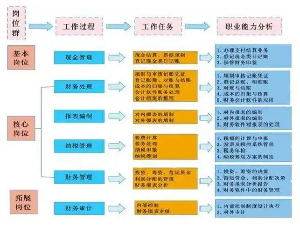 《人渣scum》教你高效快速烘干衣服技巧解析
