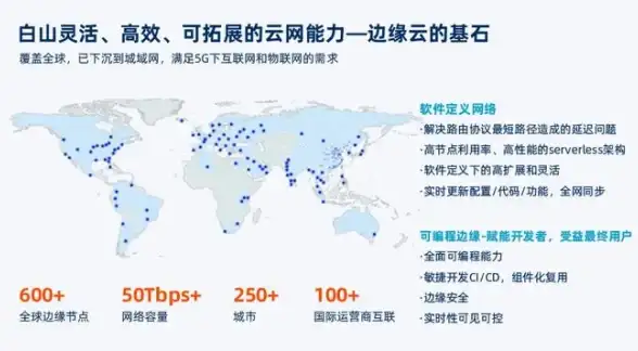🔥热门兑换◆DNF怀情币绝佳换购攻略及属性深度比拼🔥