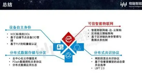 本地建站必看 实用全攻略 宝塔面板2024搭建指南与插件推荐【网站开发宝典】
