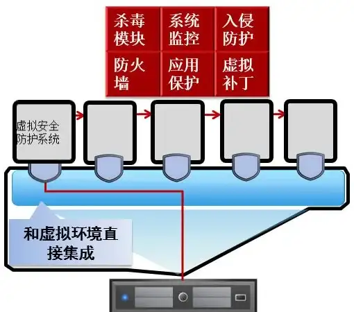 MySQL报错|远程修复 MySQL Error number:MY-010291;Symbol:ER_X509_SUBJECT_MISMATCH;SQLSTATE:HY000 故障处理