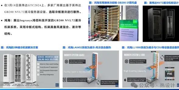 重磅▷游戏攻略▷登录失败丨《无限英雄》快速修复全解析！