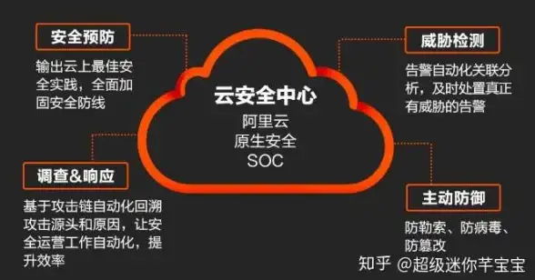 动作震撼·经典回顾·技能解析 剑网3》禅武之争中的巅峰战斗精彩展现！