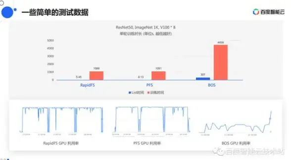 【实用指南｜开发合规速览】掌握BCGControlBar控件规范化开发新规要点