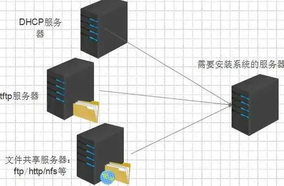 影视狂热新手必读 极速高清RMVB电影资源汇集全解析 探秘下载安全窍门【资源秘籍】