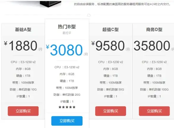 Oracle 11g R2 数据卫士增强特性全面解析与性能表现