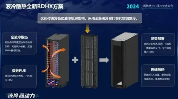 Oracle 11g R2 数据卫士增强特性全面解析与性能表现