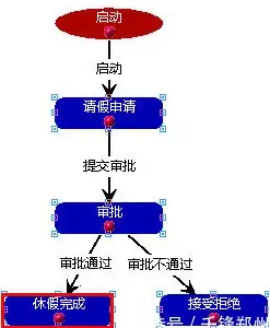解析丨内存兼容与散热条件全解密—内存条不兼容解决方案速览【硬件速递】