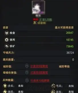 数据隔离实战 企业IT防线升级⚡核心解析】vCenter服务器最新搭建与安全提醒