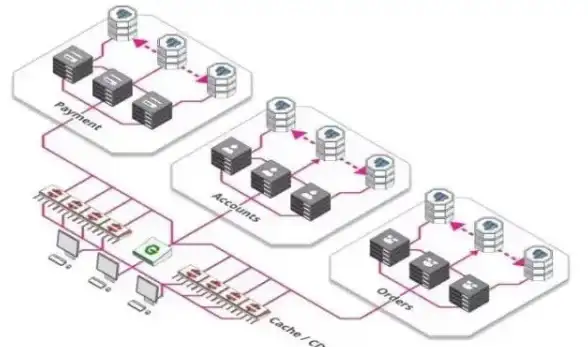 【技巧速览】IIS 5.1搭建与疑难排查全指南！网站运维核心指南