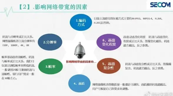 天赋攻略📘激活阿克图瑞斯最强加点方案推荐