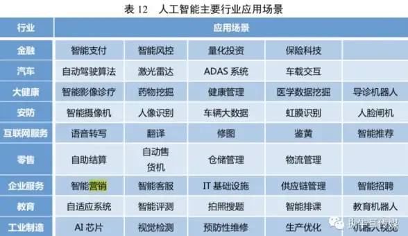 服务器推荐-枣庄专线,国内服务器推荐：昕宇云枣庄专线体验