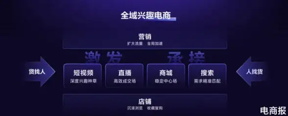 数据库|默认值语句详解：快速掌握数据库查询默认值的用法与实现