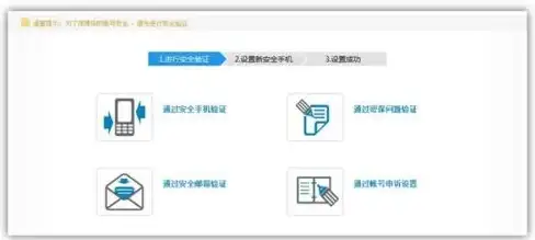 提示｜规范指南】震撼解读✦iTouch合规下载须知，谨防侵权风险｜数码安全
