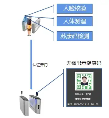 合法下载全攻略｜实用教程！软件开发ADT工具包获取全流程剖析【安全合规】