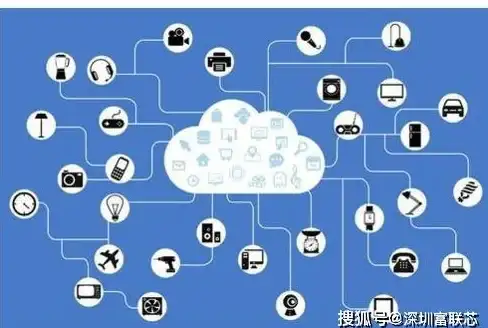攻略🔥神仙道聚灵功能全面升级条件深度解析指南