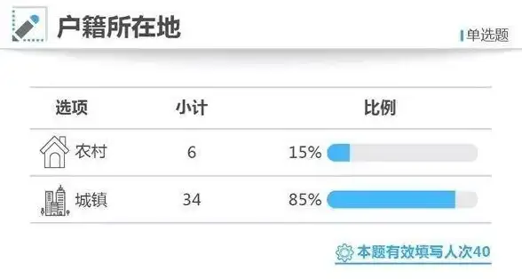 攻略🔥神仙道聚灵功能全面升级条件深度解析指南