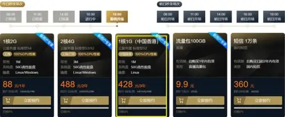 云端体验进阶｜台服云游戏服务器宽带升级全解析｜实用优化建议【深度指南】
