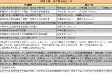 解读丨云计算·NAT配置实用指引—免费VPS本地服务器疑问与优化技巧【干货速览】