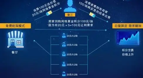 香港VPS 高性能云主机｜低至15.99的bitsflowcloud AMD VPS到底有多强？