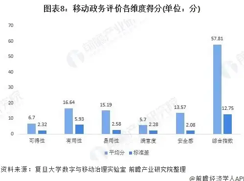 解谜冒险🔥地铁逃生六图七图哪个更刺激好玩？深度对比解析