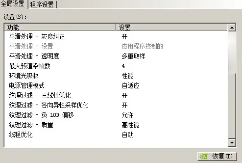 处理器性能 速龙x4 850cpu天梯图深度剖析：多任务处理更高效
