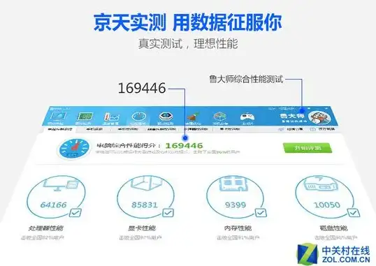 CDN优化,多线路解析-解析云南迪庆机房多线路CDN的工作原理
